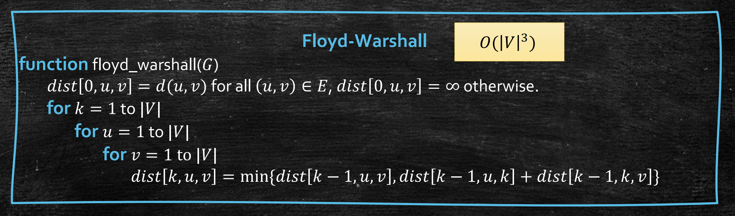 Floyd-Warshall 算法设计