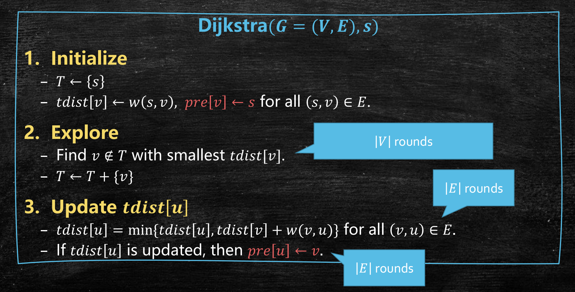 Dijkstra 算法