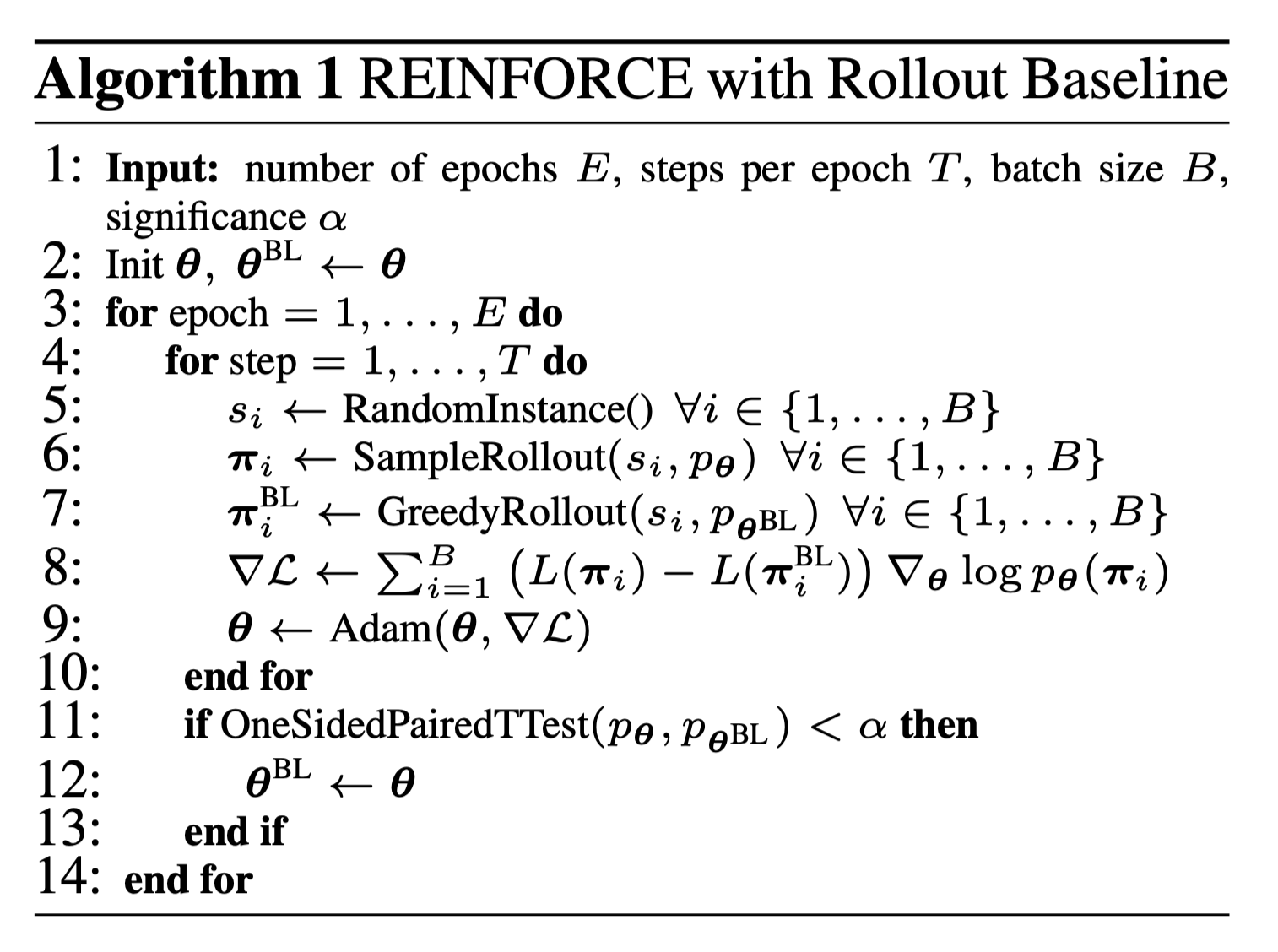 REINFORCE with Rollout Baseline 完整流程
